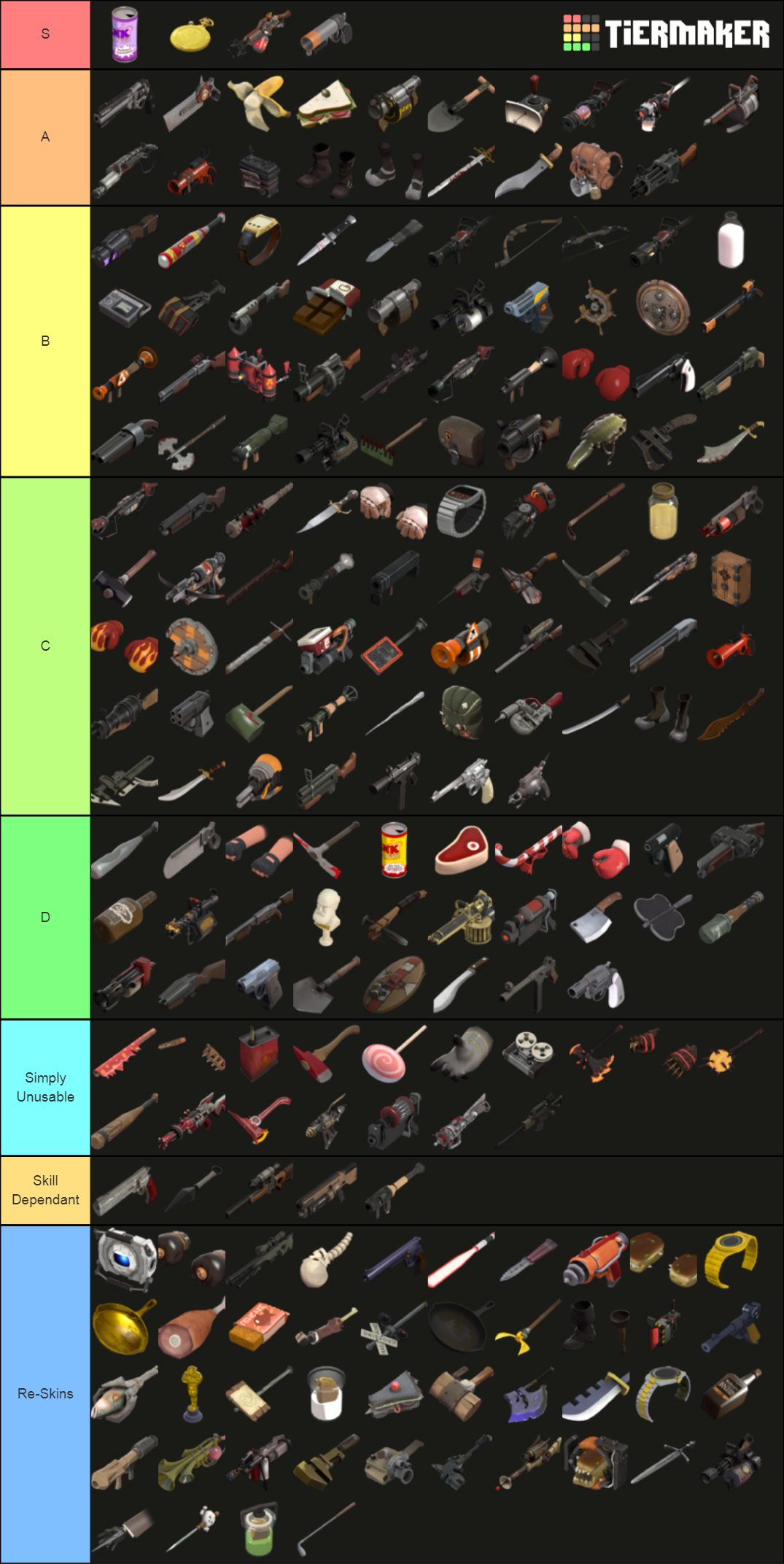 Team Fortress 2 Weapons Tier List (Community Rankings) - TierMaker