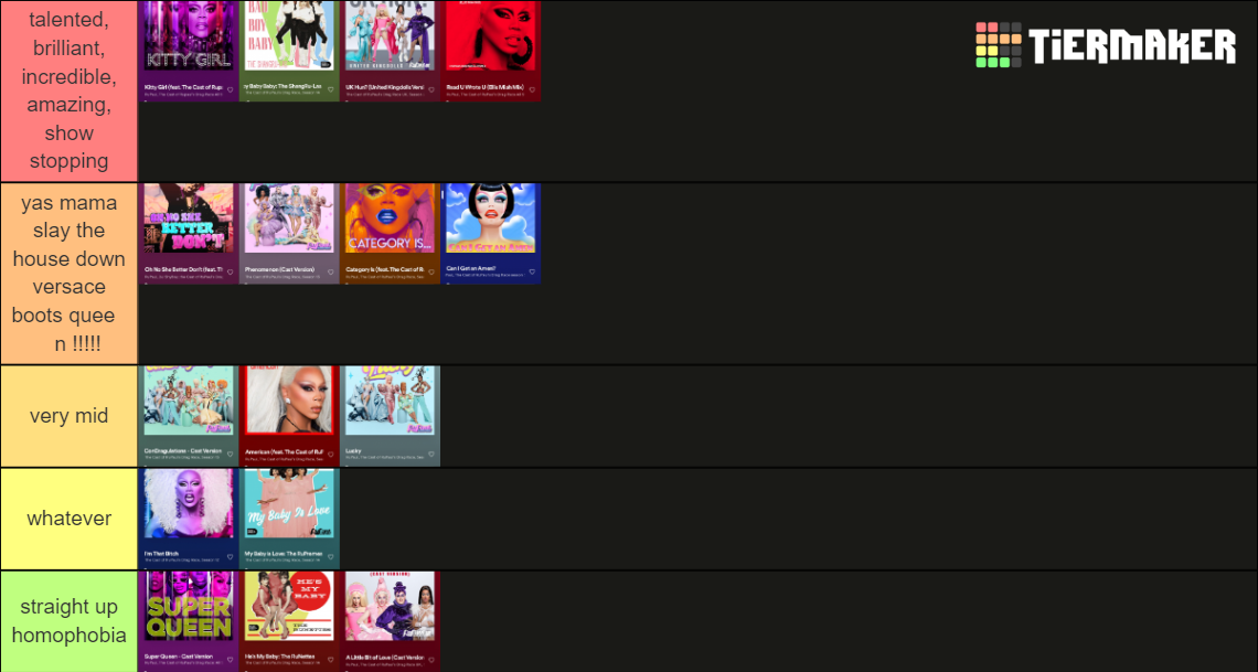 Songs By The Cast Of Rpdr Tier List (community Rankings) - Tiermaker