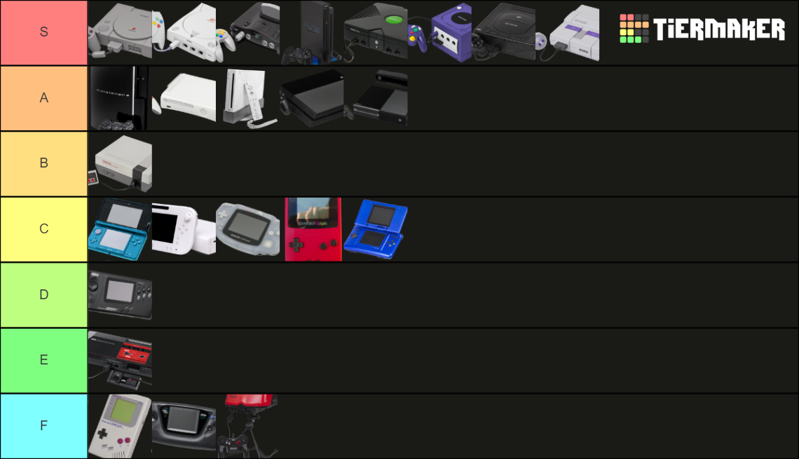 video-game-consoles-tier-list-community-rankings-tiermaker