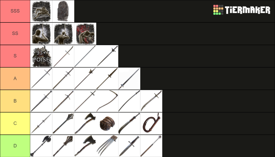 Elden Ring Weapons Tier List (Community Rankings) - TierMaker