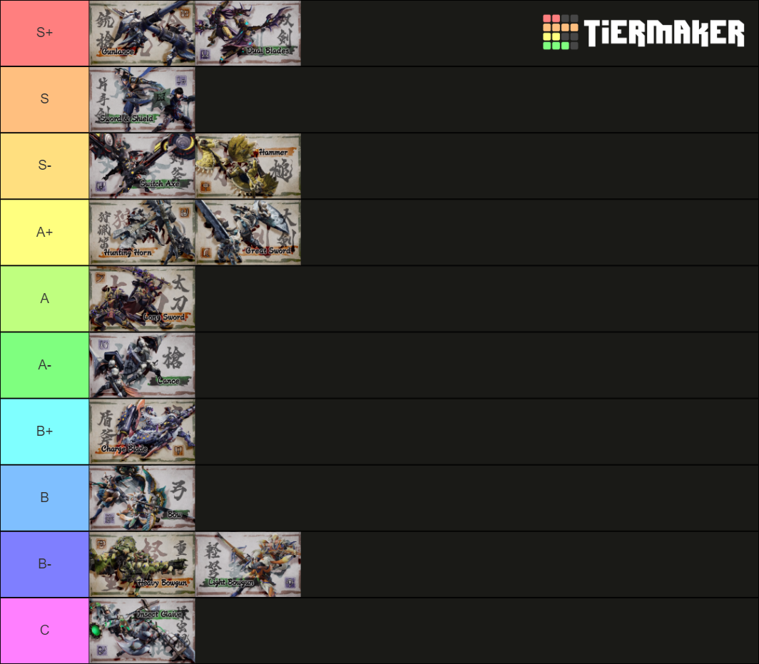 Monster Hunter Rise Weapons Tier List Community Rankings TierMaker   Monster Hunter Rise   Weapons 724130 1649392998 