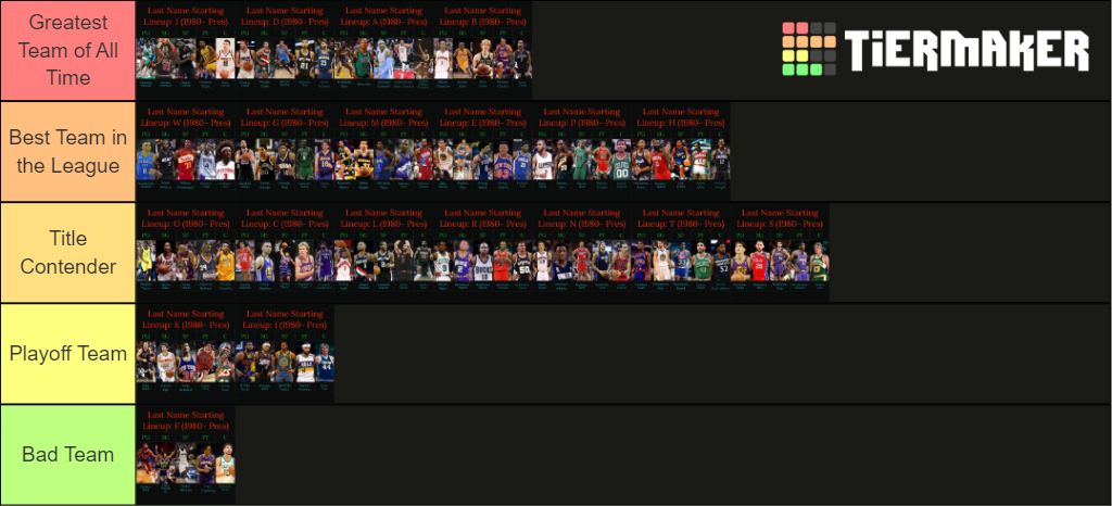 nba-last-name-starting-fives-tier-list-community-rankings-tiermaker