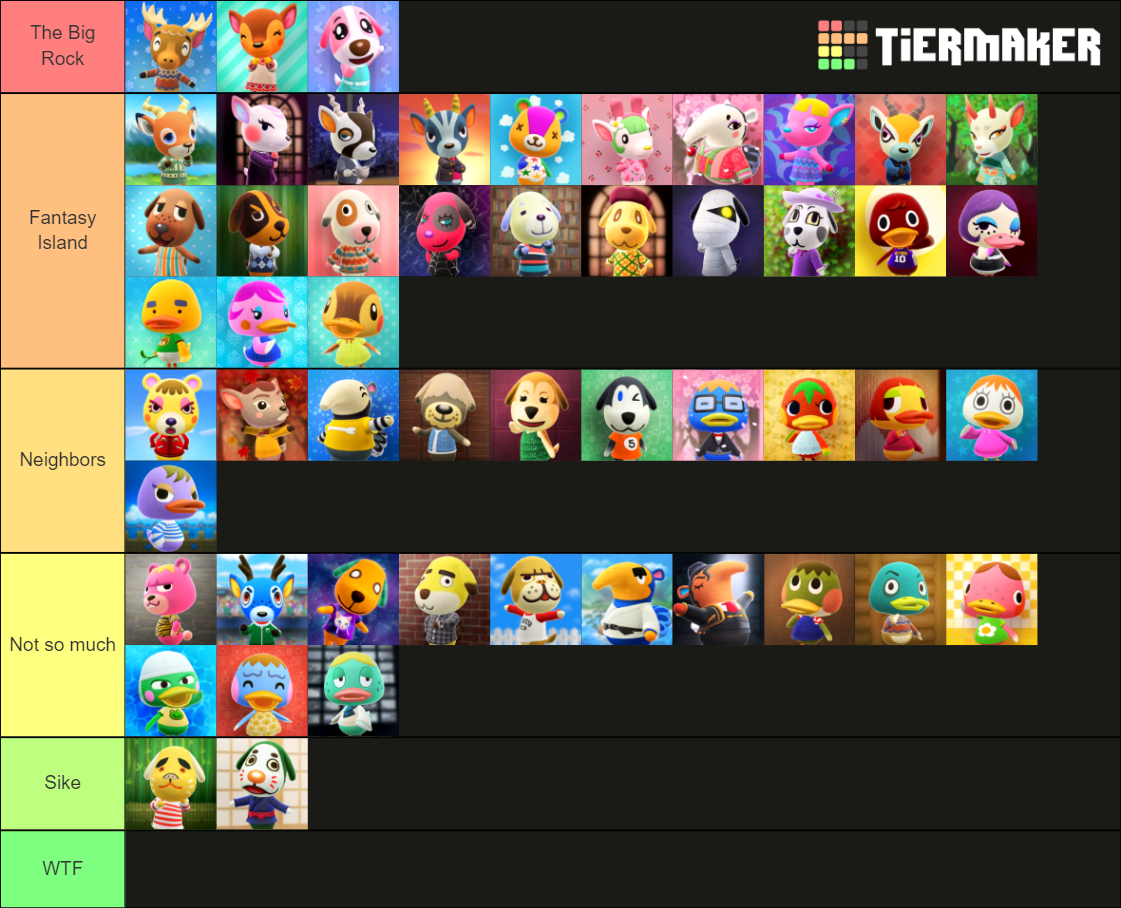 Kake Time ~ ACNH All Villagers Tier List (Community Rankings) - TierMaker