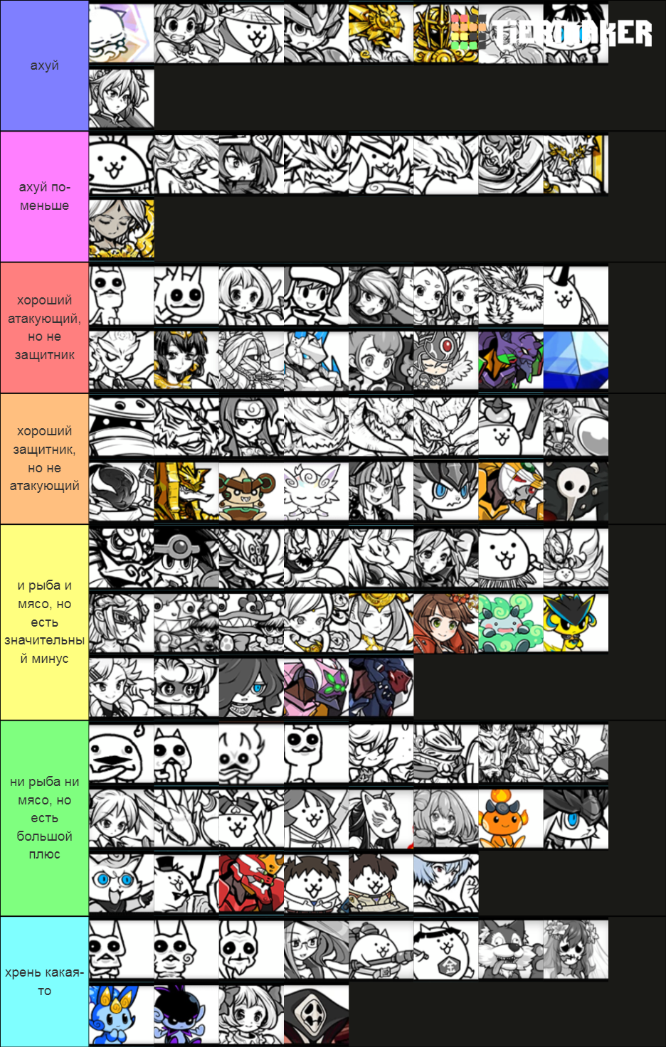 the-battle-cats-uber-super-rare-11-7-updated-tier-list-community