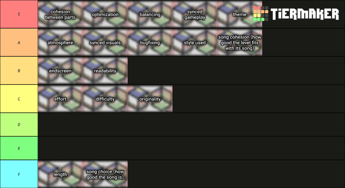 elements-in-gd-levels-tier-list-community-rankings-tiermaker