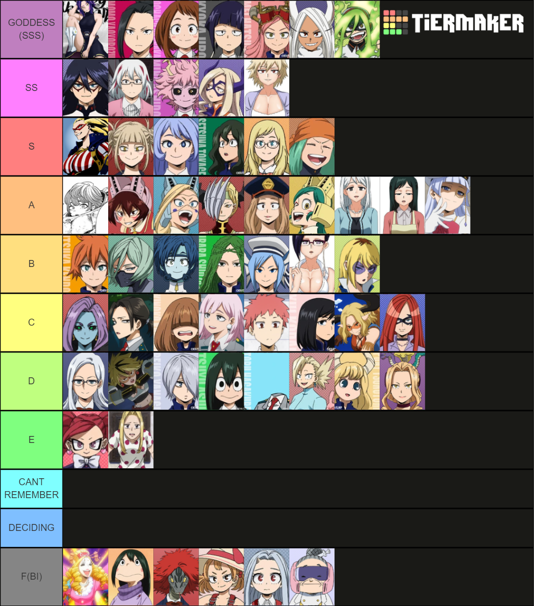 MHA Waifus Tier List (Community Rankings) - TierMaker