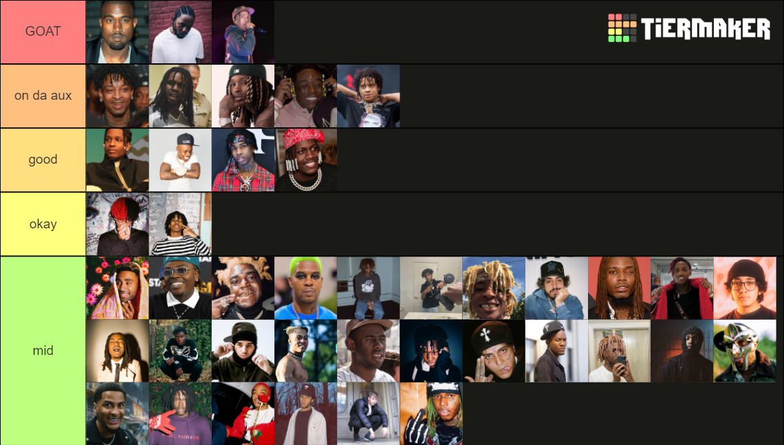 Rapper Tier List (Community Rankings) - TierMaker
