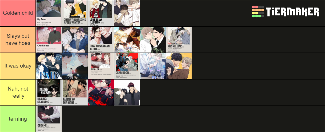 Manhwa Tier List (Community Rankings) - TierMaker