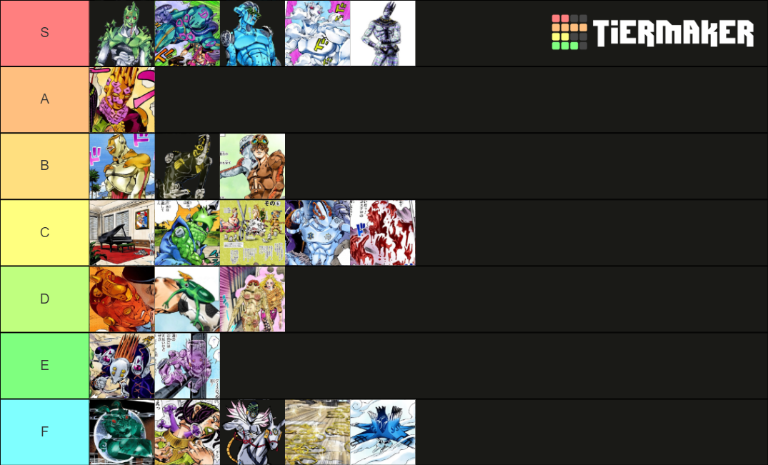 JoJo Part 6 Stands (Stone Ocean) Tier List Rankings) TierMaker