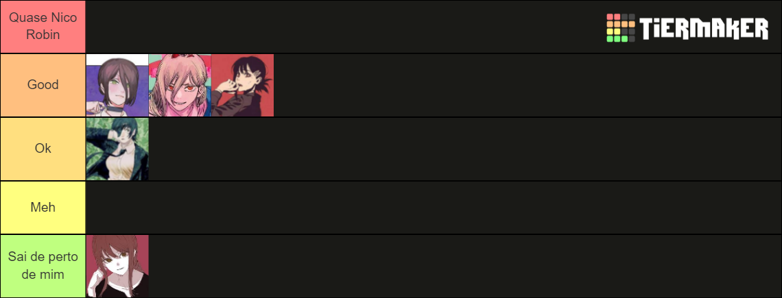 Chainsaw man waifus Tier List (Community Rankings) - TierMaker