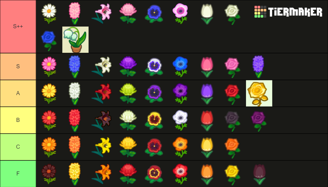 Animal Crossing New Horizons Flowers Tier List Rankings) TierMaker