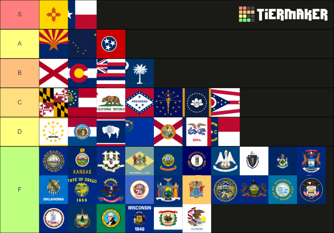 US State Flags Ranked 2020 Tier List Community Rankings TierMaker   Us State Flags Ranked 2020 657525 1649401751 