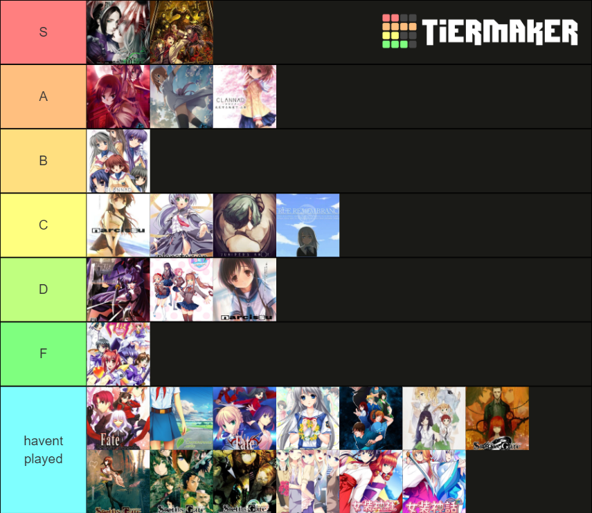 Visual Novel Tier List