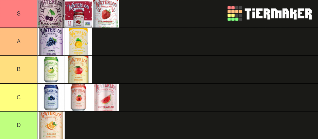 Waterloo Sparkling Water Tier List Community Rankings Tiermaker