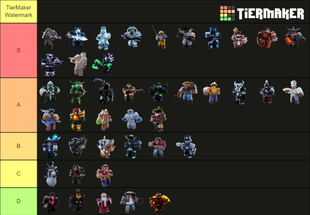 bedwars kits Tier List (Community Rankings) - TierMaker