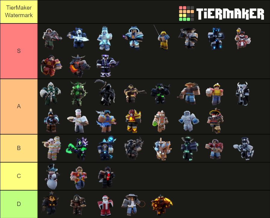 bedwars kits Tier List (Community Rankings) - TierMaker