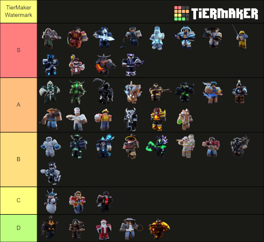 bedwars kits Tier List (Community Rankings) - TierMaker