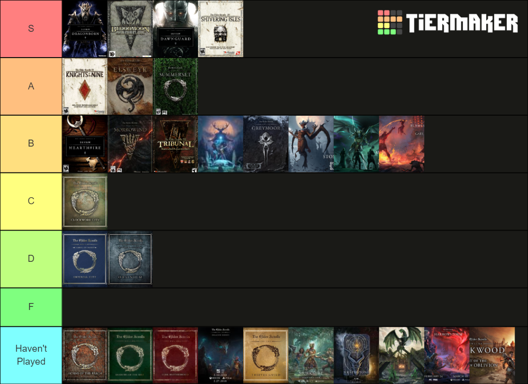 The Elder Scrolls DLC/Expansions Tier List Rankings) TierMaker