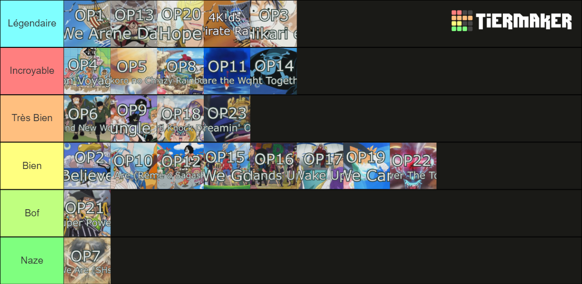One Piece Openings (23) Tier List Rankings) TierMaker