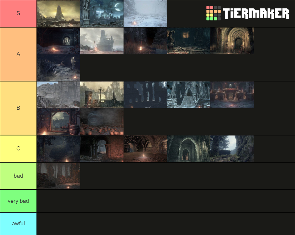 Dark Souls 3 Areas Tier List (Community Rankings) - TierMaker