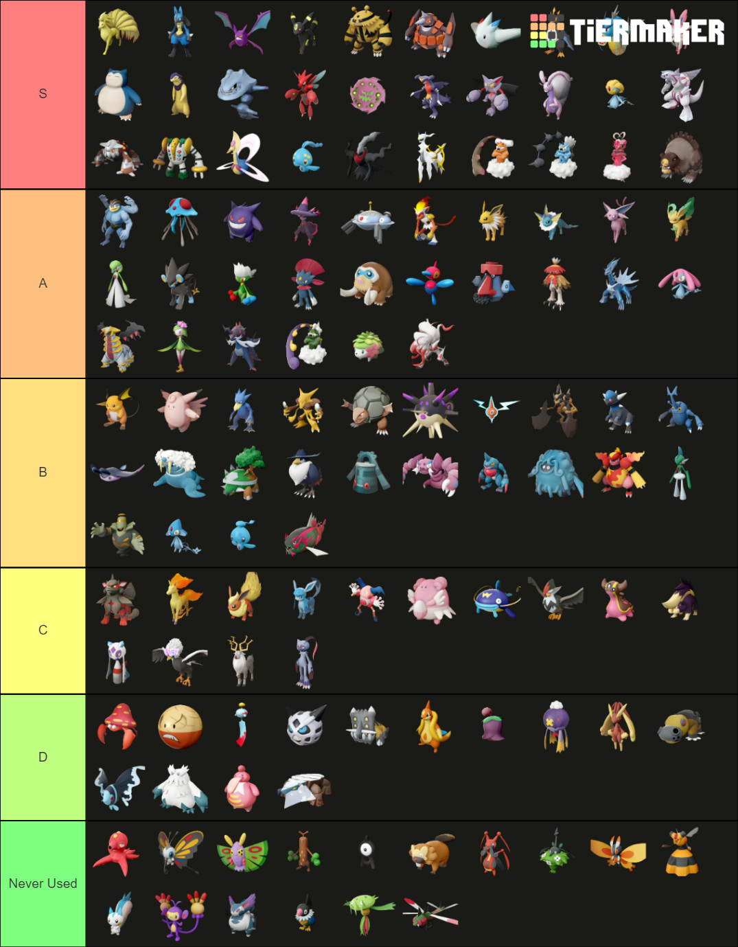 Fully Evolved Legends Arceus Pokemon Tier List Community Rankings TierMaker