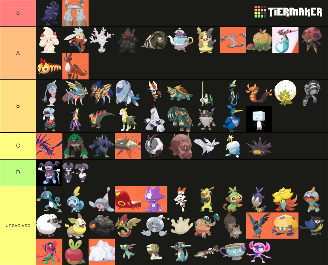 Galar / Gen 8 Pokemon Tier List (Community Rankings) - TierMaker