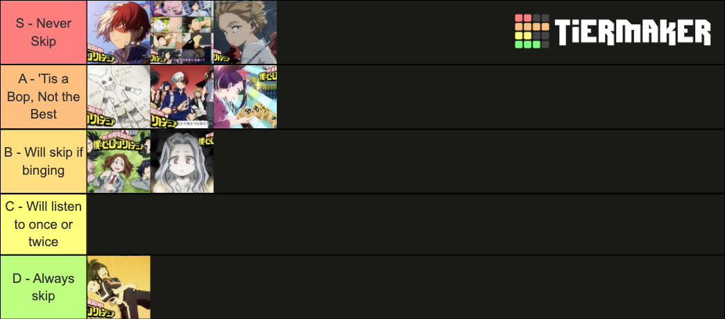 My Hero Academia Endings Tier List (Community Rankings) - TierMaker