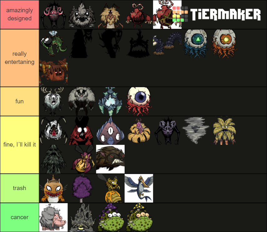 Don´t starve/together bosses and minibosses Tier List (Community ...