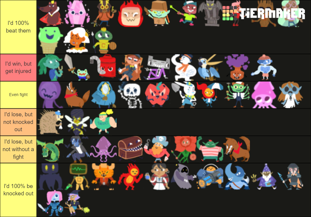 Dicey Dungeons Enemies Tier List Rankings) TierMaker
