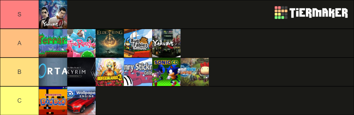 steam games i 100% Tier List (Community Rankings) - TierMaker