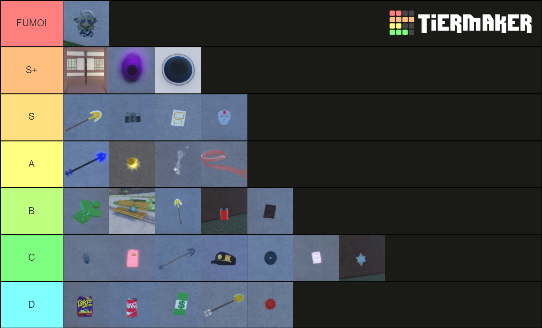 Obtainable Item list! Tier List Rankings) TierMaker