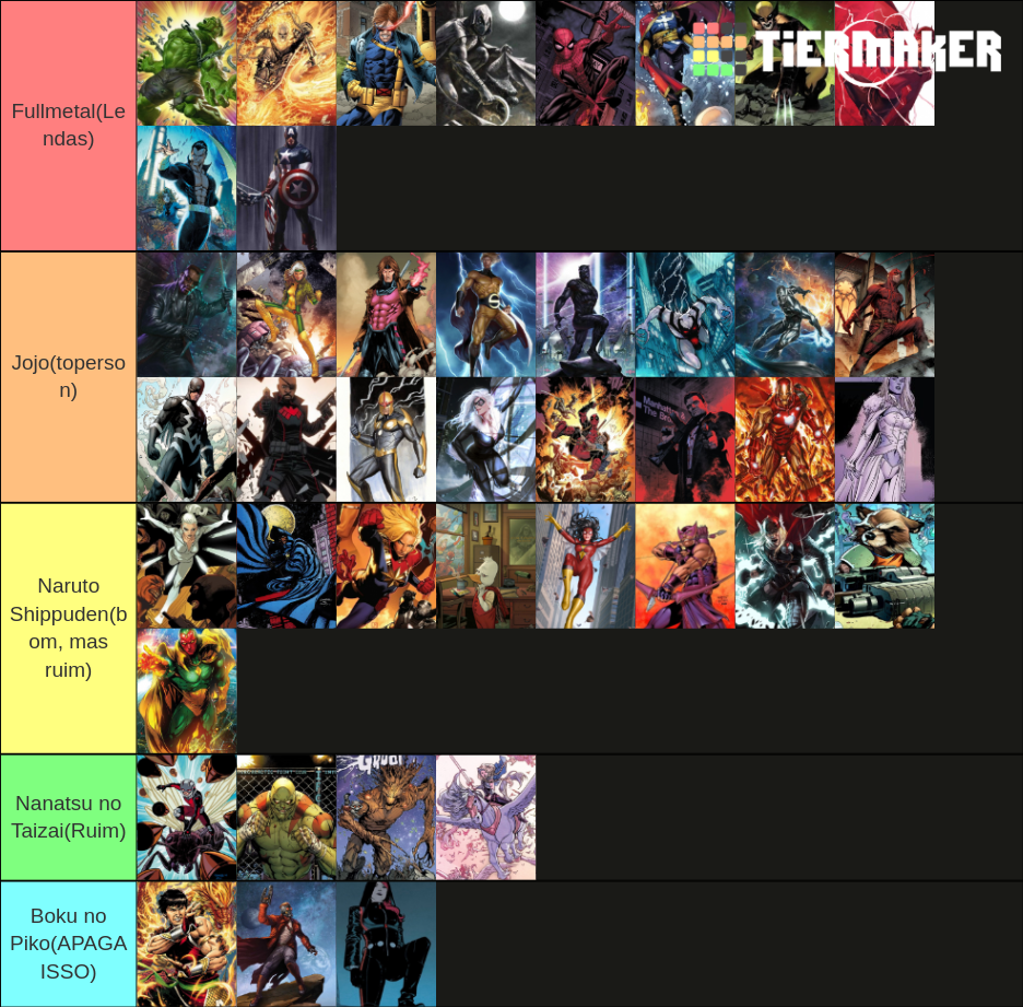 Marvel Heroes (Comics) Tier List (Community Rankings) - TierMaker