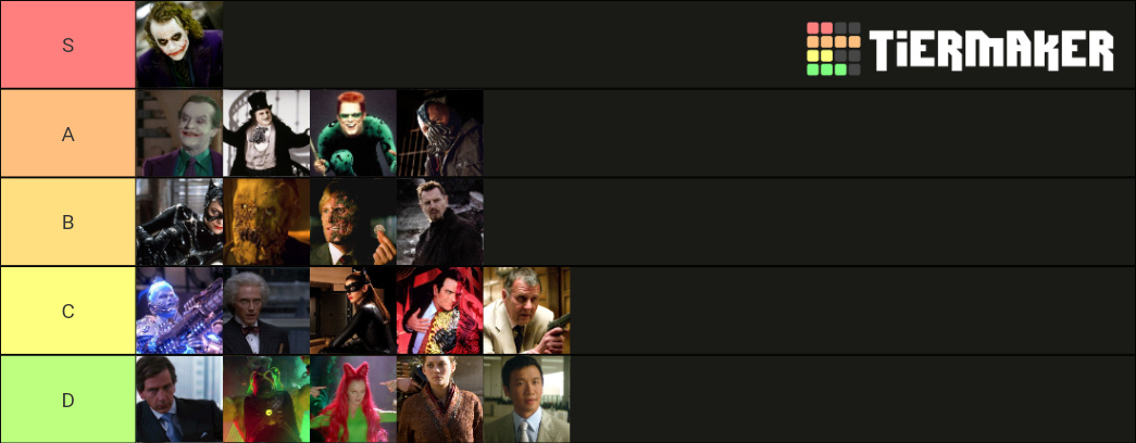 Batman Movie Villains Tier List (Community Rankings) - TierMaker