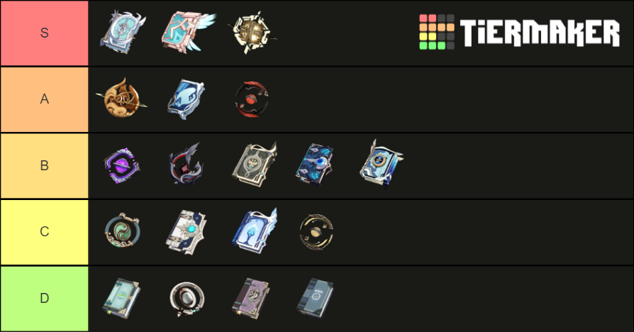 Genshin Catalyst Tier List (Community Rankings) - TierMaker