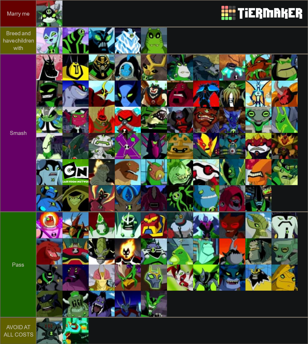 Ben 10 all aliens Tier List (Community Rankings) - TierMaker