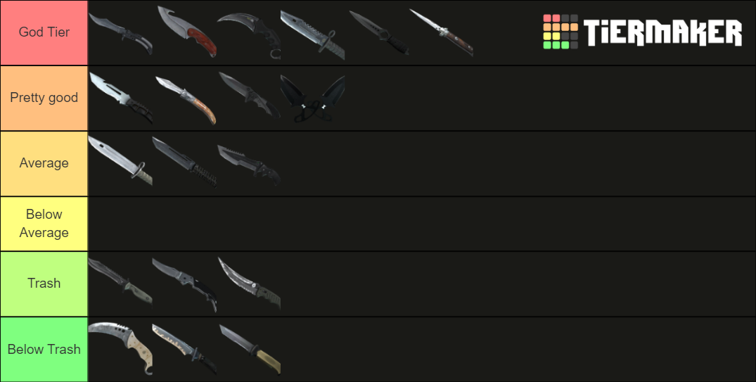 CSGO Knives 2020 Tier List (Community Rankings) - TierMaker