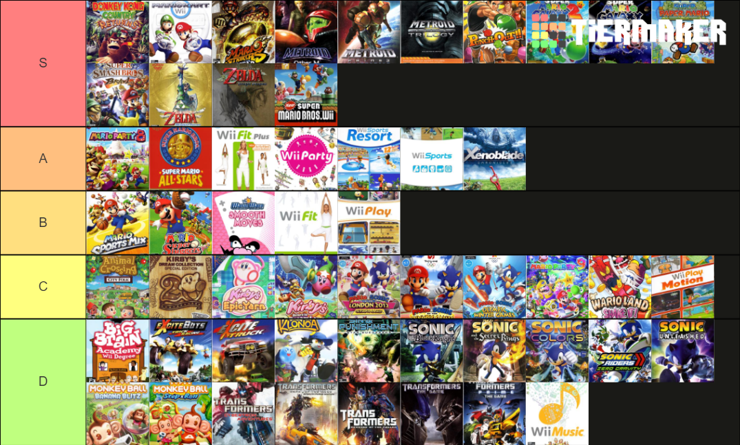 Nintendo Wii games Tier List Rankings) TierMaker