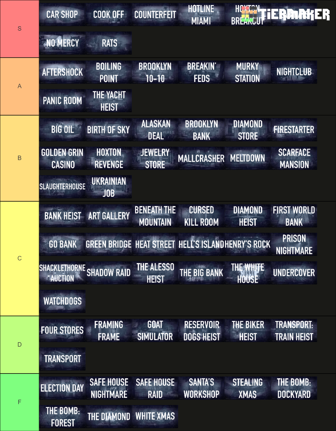 Payday 2 Heists Tier List (Community Rankings) - TierMaker