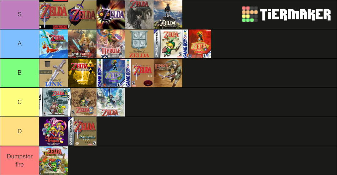 zelda-games-tier-list-community-rankings-tiermaker