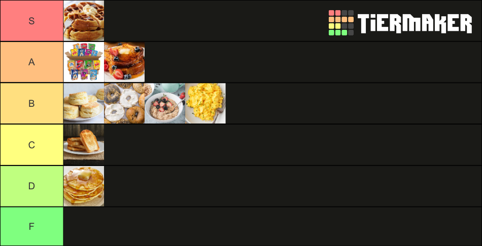 Breakfast Foods Tier List (Community Rankings) - TierMaker