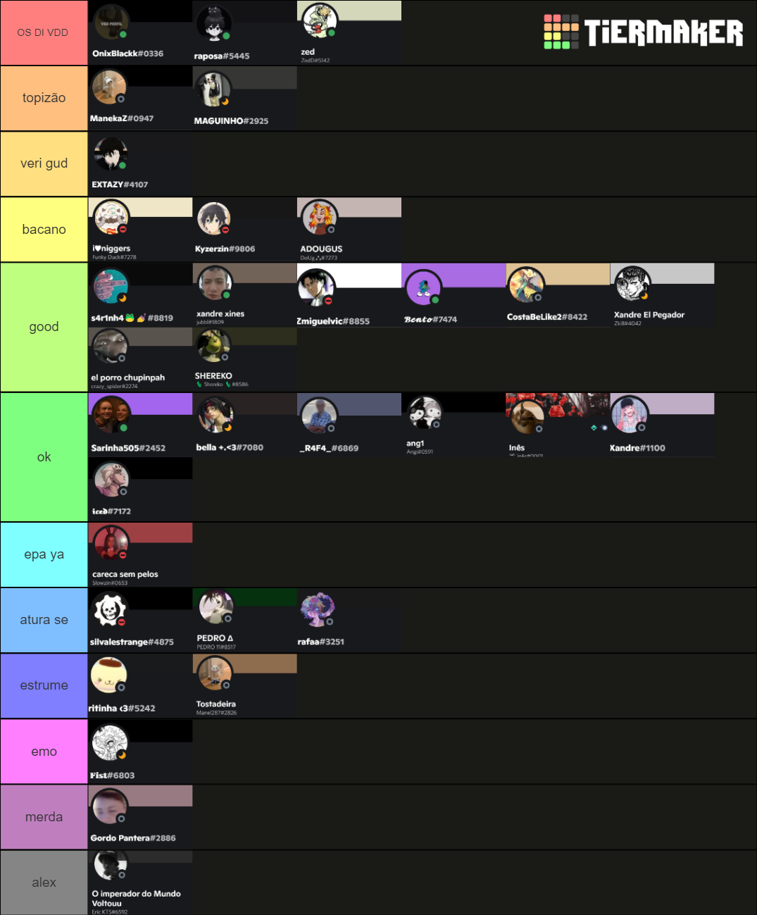 ranking do battattal Tier List (Community Rankings) - TierMaker