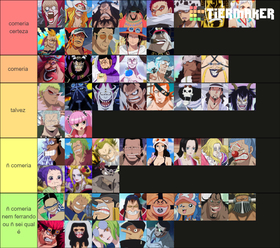 One Piece Fruits Tier List (Community Rankings) - TierMaker