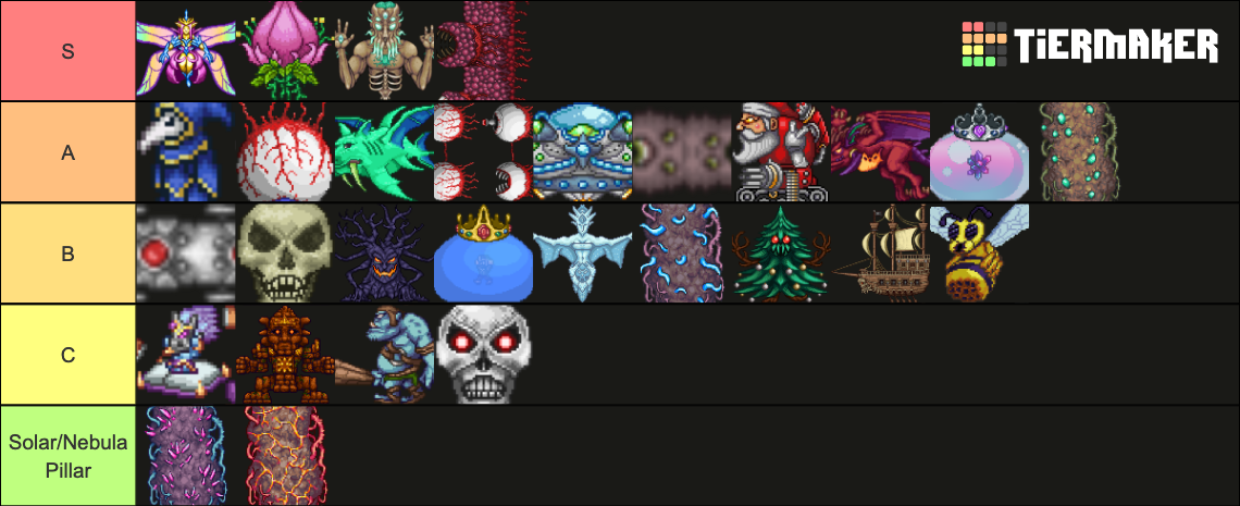 Terraria Boss Ranking Tier List Community Rankings TierMaker   Terraria Boss Ranking 845073 1655937502 