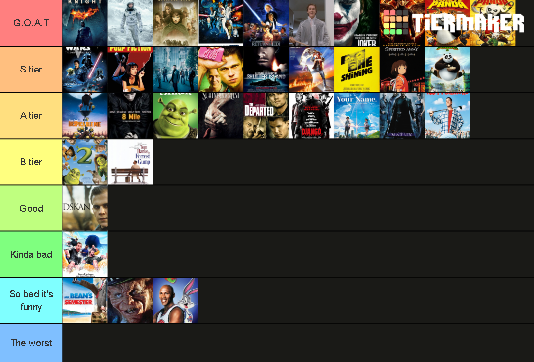 BEST MOVIES Tier List (Community Rankings) - TierMaker