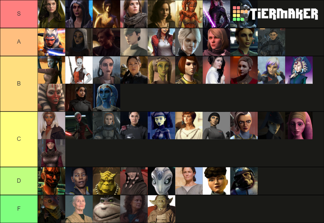 Discover The Hottest Star Wars Women: The Ultimate List of Galactic Queens