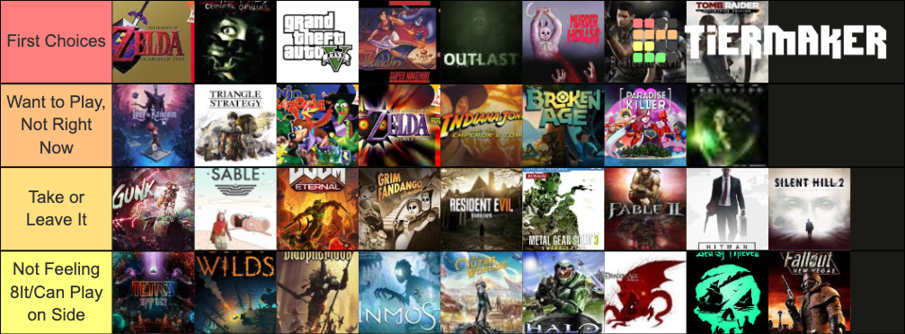 Games to Play Tier List (Community Rankings) - TierMaker