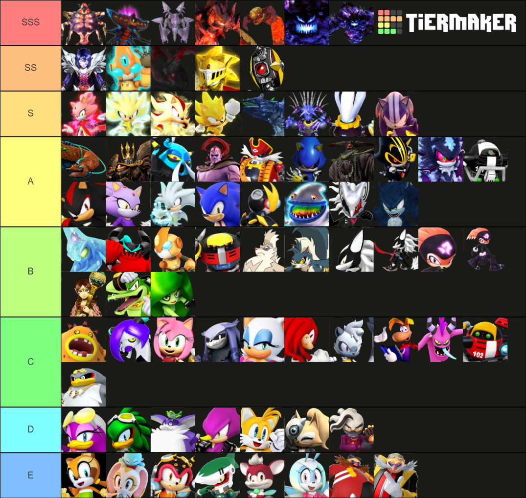 Sonic Power Scaling (games + IDW) Tier List (Community Rankings ...