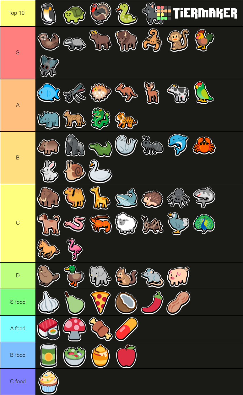 super auto pets Tier List Rankings) TierMaker