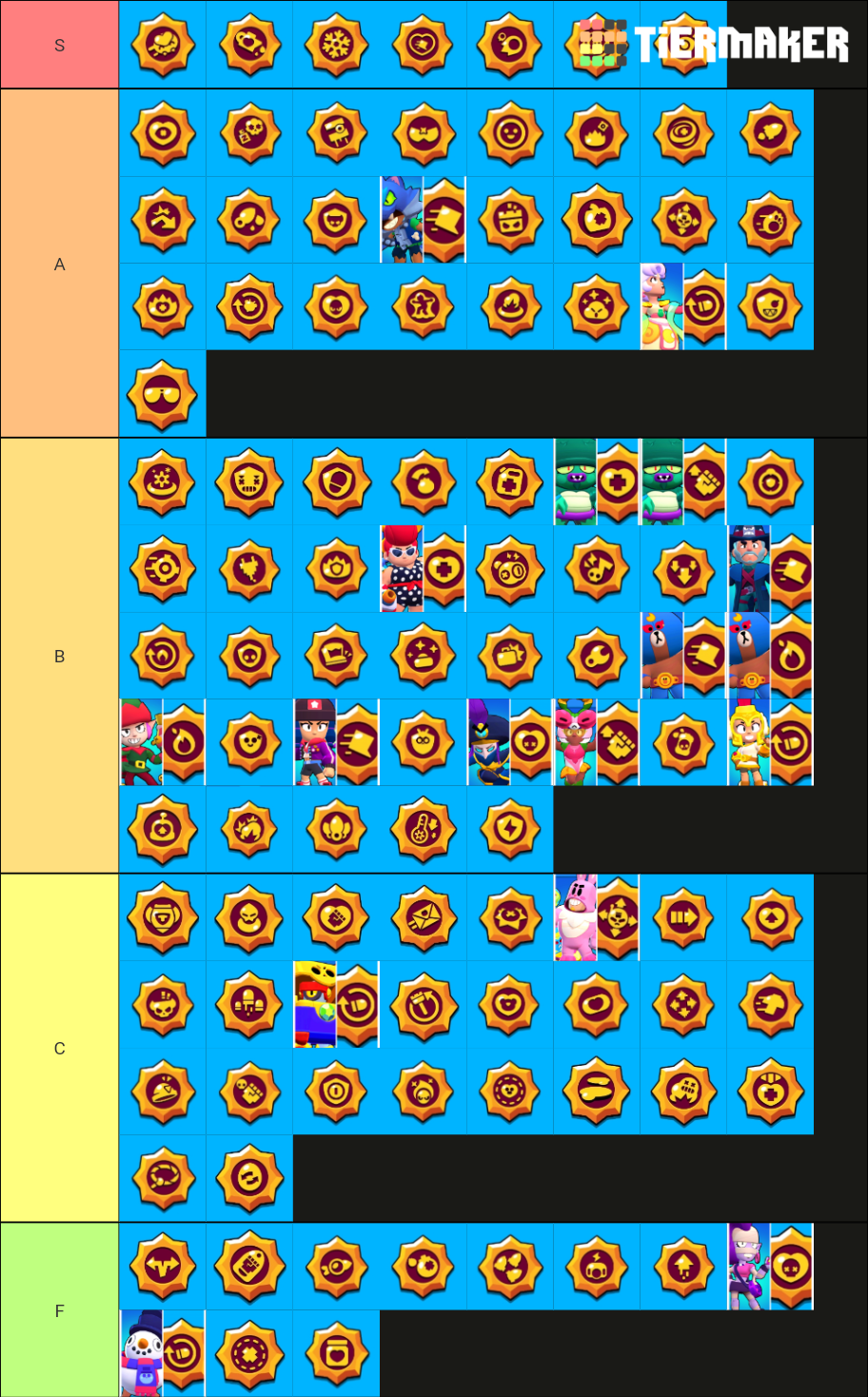 brawl-stars-star-power-tier-list-community-rankings-tiermaker