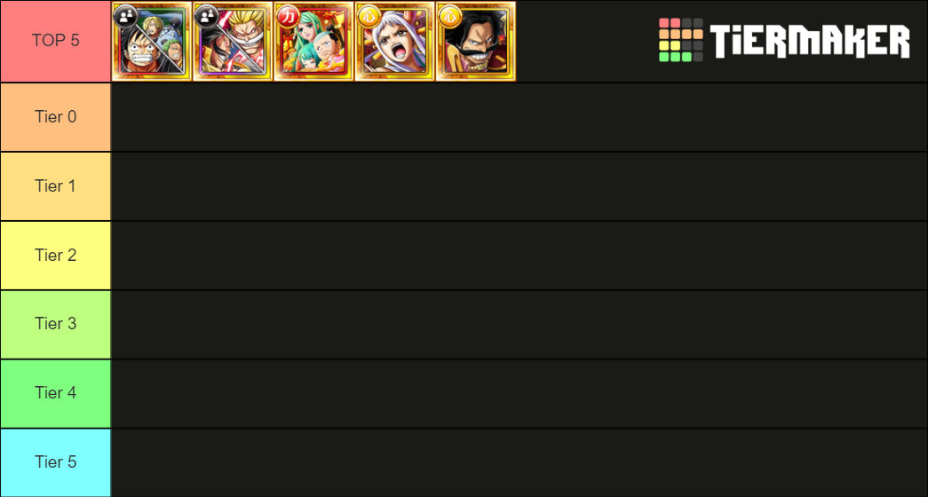 OPTC Legend April 2022! Tier List Rankings) TierMaker